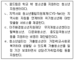 9급 지방직 공무원 사회복지학개론 2019년 1회 20번 문제 그림