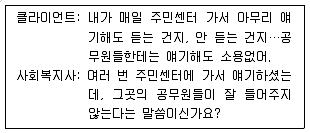 9급 지방직 공무원 사회복지학개론 2020년 1회 17번 문제 그림