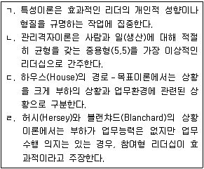 9급 지방직 공무원 사회복지학개론 2021년 1회 14번 문제 그림