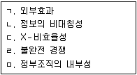 9급 지방직 공무원 사회복지학개론 2021년 1회 5번 문제 그림