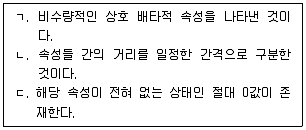 9급 지방직 공무원 사회복지학개론 2022년 1회 14번 문제 그림