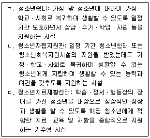 9급 지방직 공무원 사회복지학개론 2023년 1회 20번 문제 그림