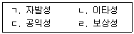 9급 지방직 공무원 사회복지학개론 2024년 1회 1번 문제 그림