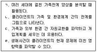 9급 지방직 공무원 사회복지학개론 2025년 1회 11번 문제 그림