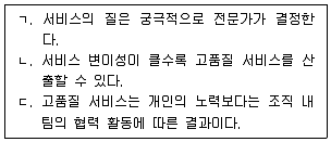 9급 지방직 공무원 사회복지학개론 2025년 1회 14번 문제 그림