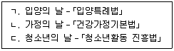 9급 지방직 공무원 사회복지학개론 2025년 1회 20번 문제 그림