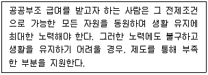 9급 지방직 공무원 사회복지학개론 2025년 1회 8번 문제 그림