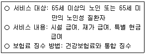 9급 지방직 공무원 사회 2013년 1회 11번 문제 그림
