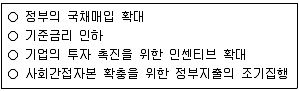 9급 지방직 공무원 사회 2013년 1회 2번 문제 그림
