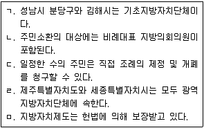 9급 지방직 공무원 사회 2013년 1회 3번 문제 그림