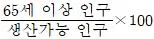9급 지방직 공무원 사회 2013년 1회 9번 문제 그림
