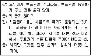 9급 지방직 공무원 사회 2014년 2회 4번 문제 그림