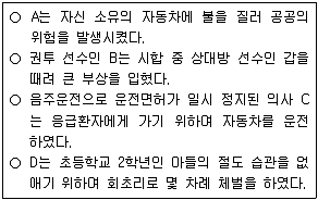 9급 지방직 공무원 사회 2014년 2회 8번 문제 그림