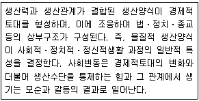 9급 지방직 공무원 사회 2014년 2회 9번 문제 그림