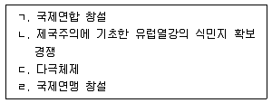 9급 지방직 공무원 사회 2015년 1회 1번 문제 그림