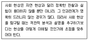 9급 지방직 공무원 사회 2015년 1회 11번 문제 그림