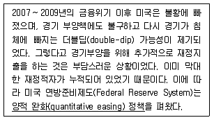 9급 지방직 공무원 사회 2015년 1회 18번 문제 그림