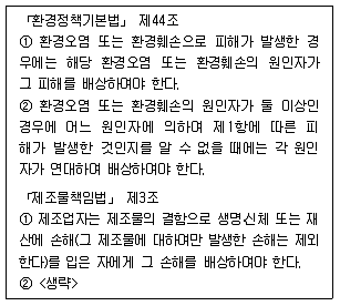 9급 지방직 공무원 사회 2015년 1회 8번 문제 그림