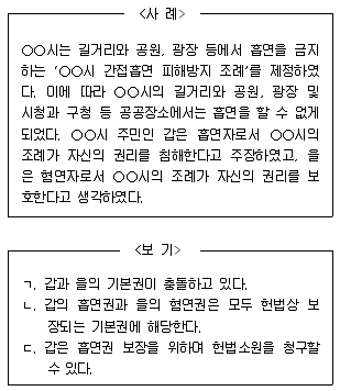9급 지방직 공무원 사회 2015년 1회 9번 문제 그림
