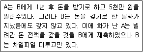9급 지방직 공무원 사회 2015년 2회 1번 문제 그림