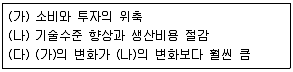 9급 지방직 공무원 사회 2015년 2회 12번 문제 그림