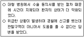 9급 지방직 공무원 사회 2015년 2회 17번 문제 그림