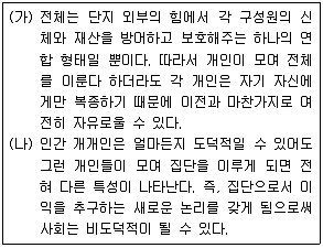 9급 지방직 공무원 사회 2015년 2회 20번 문제 그림