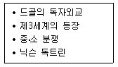 9급 지방직 공무원 사회 2016년 1회 12번 문제 그림