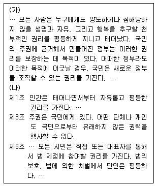 9급 지방직 공무원 사회 2016년 1회 15번 문제 그림