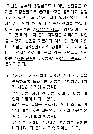 9급 지방직 공무원 사회 2016년 1회 3번 문제 그림
