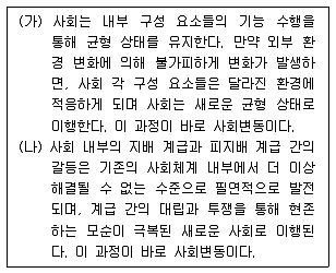 9급 지방직 공무원 사회 2016년 1회 5번 문제 그림