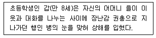 9급 지방직 공무원 사회 2016년 2회 3번 문제 그림