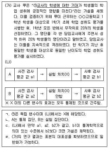 9급 지방직 공무원 사회 2017년 1회 10번 문제 그림