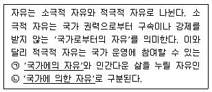 9급 지방직 공무원 사회 2017년 1회 2번 문제 그림