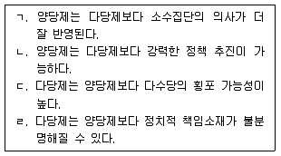 9급 지방직 공무원 사회 2017년 1회 5번 문제 그림