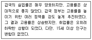 9급 지방직 공무원 사회 2017년 2회 15번 문제 그림