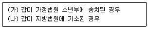 9급 지방직 공무원 사회 2017년 3회 4번 문제 그림