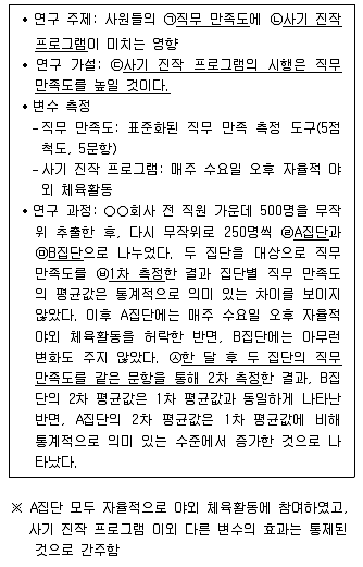 9급 지방직 공무원 사회 2018년 1회 13번 문제 그림
