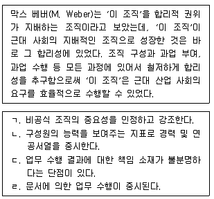9급 지방직 공무원 사회 2018년 1회 15번 문제 그림