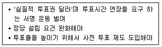 9급 지방직 공무원 사회 2018년 1회 4번 문제 그림