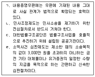 9급 지방직 공무원 사회 2018년 1회 6번 문제 그림
