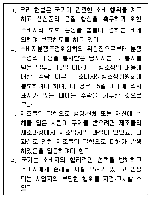 9급 지방직 공무원 사회 2018년 1회 8번 문제 그림