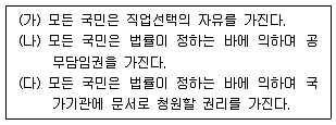 9급 지방직 공무원 사회 2019년 1회 10번 문제 그림