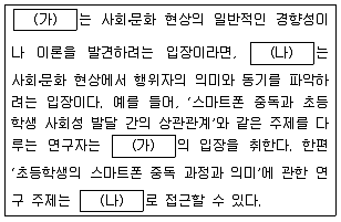 9급 지방직 공무원 사회 2019년 1회 14번 문제 그림