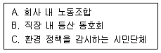 9급 지방직 공무원 사회 2020년 1회 12번 문제 그림