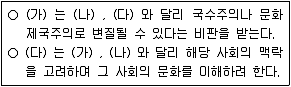 9급 지방직 공무원 사회 2021년 1회 12번 문제 그림