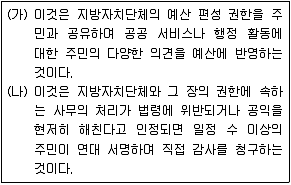9급 지방직 공무원 사회 2021년 1회 3번 문제 그림