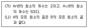 9급 지방직 공무원 수학 2019년 1회 15번 문제 그림