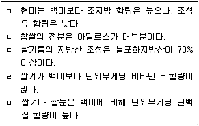 9급 지방직 공무원 식용작물 2011년 1회 7번 문제 그림