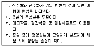 9급 지방직 공무원 식용작물 2018년 1회 16번 문제 그림
